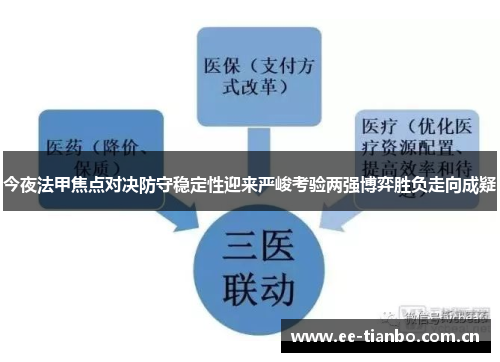 今夜法甲焦点对决防守稳定性迎来严峻考验两强博弈胜负走向成疑 今夜法甲焦点对决防守稳定性迎来严峻考验两强博弈胜负走向成疑