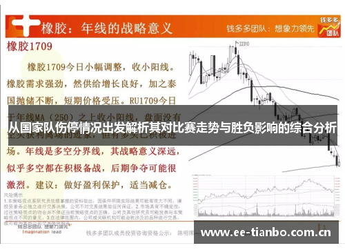 从国家队伤停情况出发解析其对比赛走势与胜负影响的综合分析 从国家队伤停情况出发解析其对比赛走势与胜负影响的综合分析