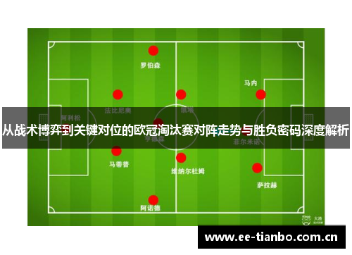 从战术博弈到关键对位的欧冠淘汰赛对阵走势与胜负密码深度解析 从战术博弈到关键对位的欧冠淘汰赛对阵走势与胜负密码深度解析