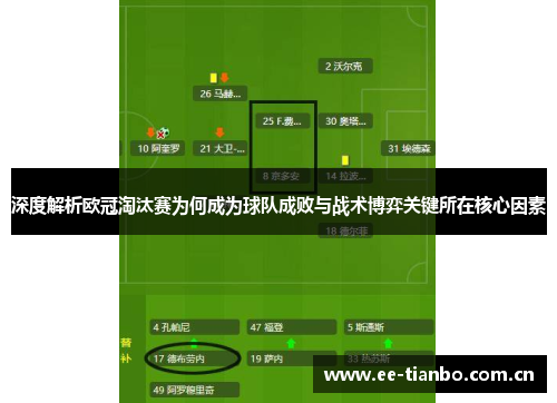 深度解析欧冠淘汰赛为何成为球队成败与战术博弈关键所在核心因素 深度解析欧冠淘汰赛为何成为球队成败与战术博弈关键所在核心因素